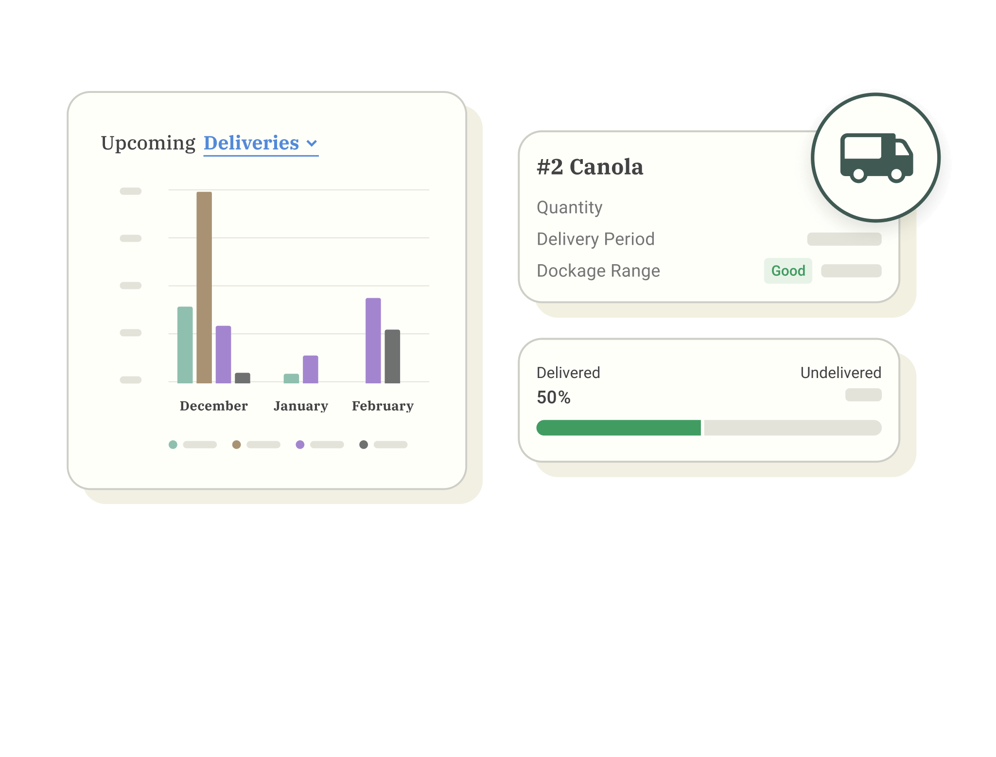 Combyne Ag Keep Track Of Every Bushel